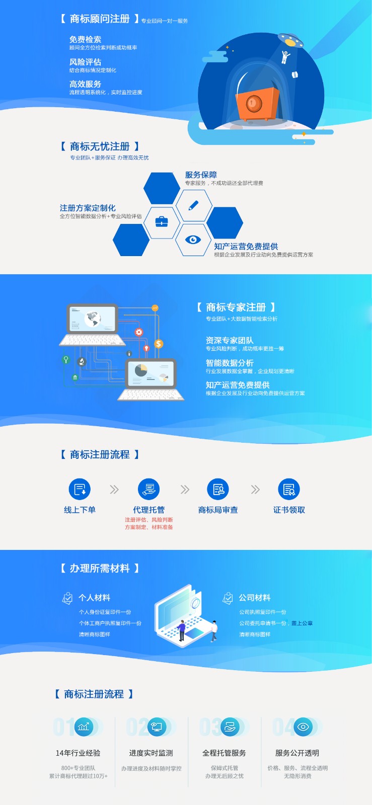 商标申请详情.jpg